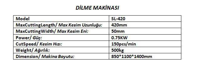 Teknik Özellikler