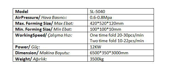 Teknik Özellikler