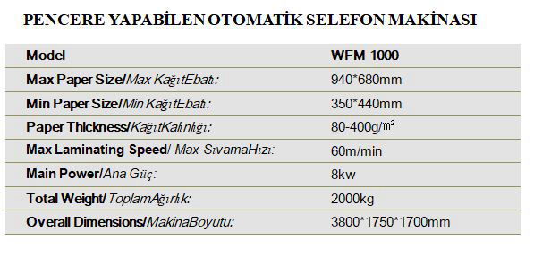 Teknik Özellikler