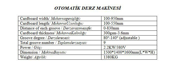 Teknik Özellikler