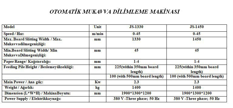 Teknik Özellikler