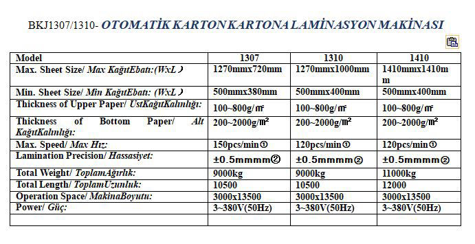 Teknik Özellikler