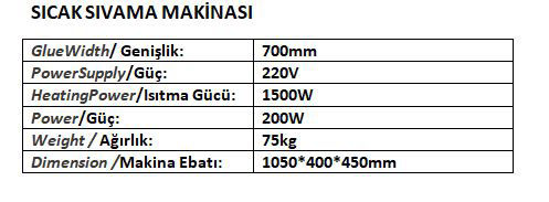 Teknik Özellikler