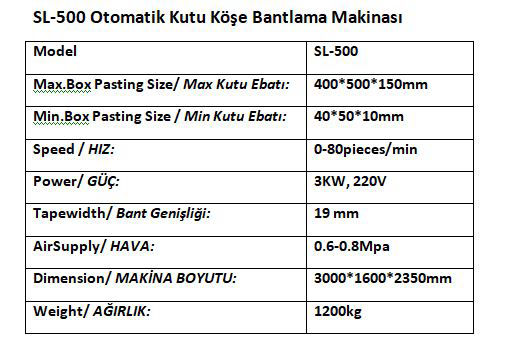 Teknik Özellikler